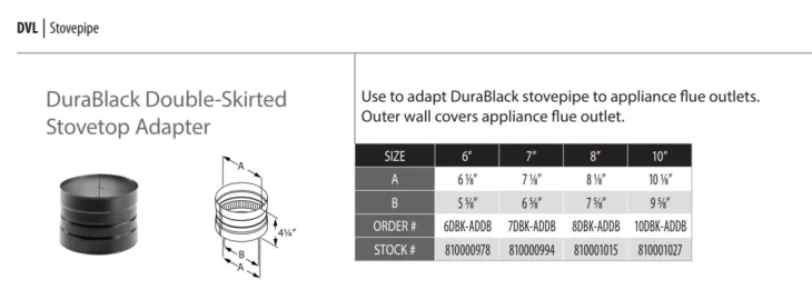 [Hearth.com] How to fit 6 inch diameter stove pipe into 5-7/8 inch damper assembly