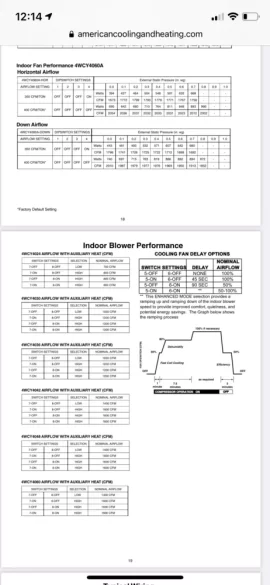 [Hearth.com] Talk me into (or out of) a whole house heat pump to replace dead oil boiler