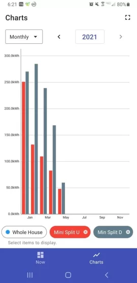 [Hearth.com] Advancements in cold climate heat pump efficiency.