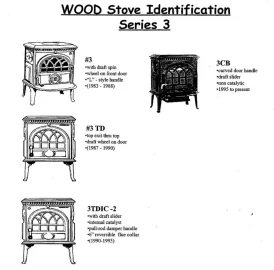 [Hearth.com] Jotul F3CB 1990