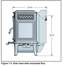 [Hearth.com] Suggestions- Rear Exit Stoves