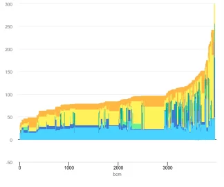 [Hearth.com] Throwing shade at heat pumps