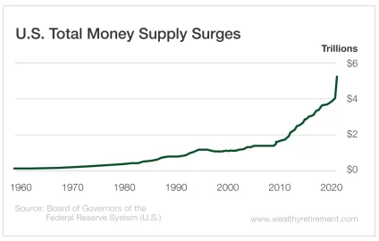 [Hearth.com] Why are steel prices so high?