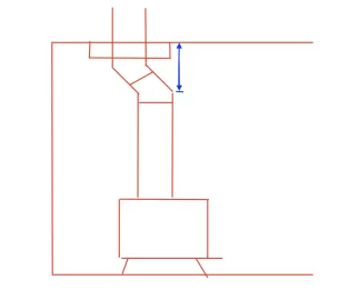 [Hearth.com] Elbow Clearance to Ceiling?