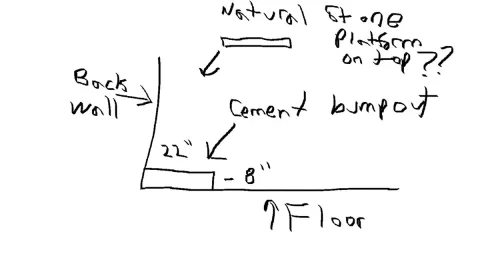 [Hearth.com] Reducing front clearance  requirements?