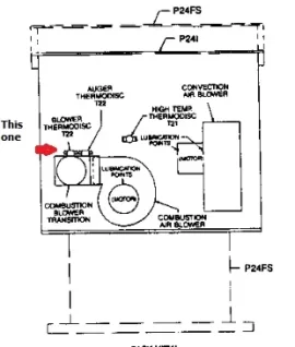 [Hearth.com] Breckwell p24 shut down not working