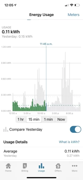 [Hearth.com] What can I do with Duke real-time electric usage?