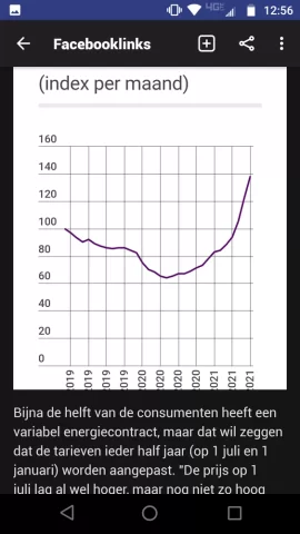 [Hearth.com] Global Energy Shortage?