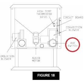 [Hearth.com] breckwell feeder issues