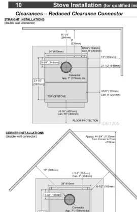 [Hearth.com] help please hearth pad and new stove thimble questions