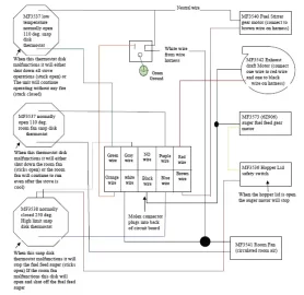 [Hearth.com] HELP... I have a magnum countryside that wont turn on the convection blower.