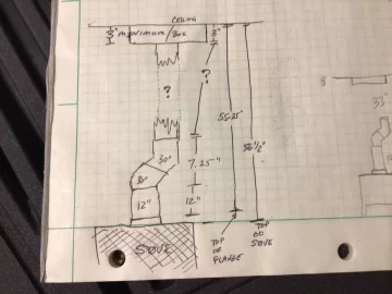 [Hearth.com] Help with new stove pipe layout