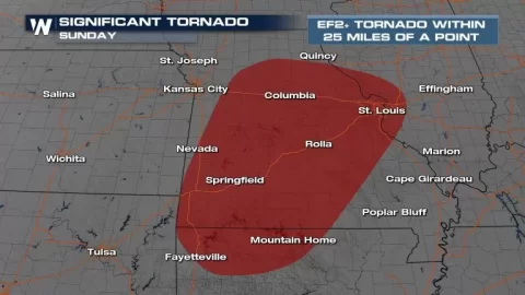 [Hearth.com] Severe Weather 2021