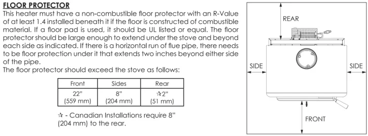 [Hearth.com] 1st stove install, questions