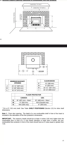 [Hearth.com] Insert install help