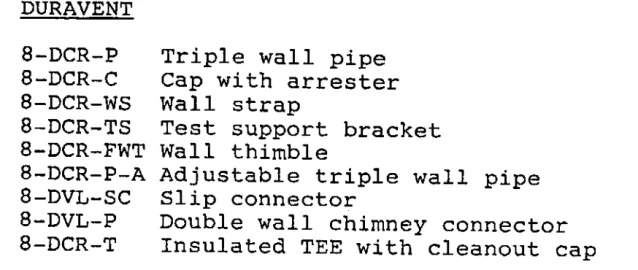 [Hearth.com] Chimney conversion from gas to wood