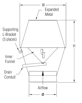 [Hearth.com] Just curious about something concerning venting and my take on FAK/OAK exterior Termination