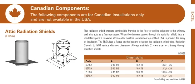 [Hearth.com] Seal between flue and conditioned space