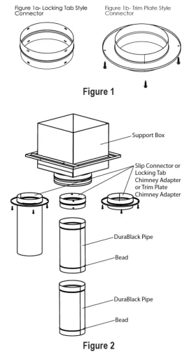 [Hearth.com] Transitioning from black pipe to chimney