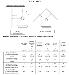 [Hearth.com] Stove clearance question