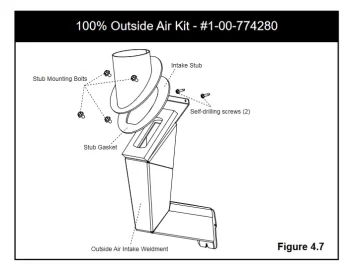 [Hearth.com] Harman p35i: How to connect existing outside air intake vent on firebox floor to pellet stove?