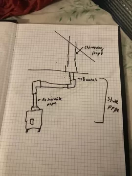 [Hearth.com] Opinions on stove pipe placement?