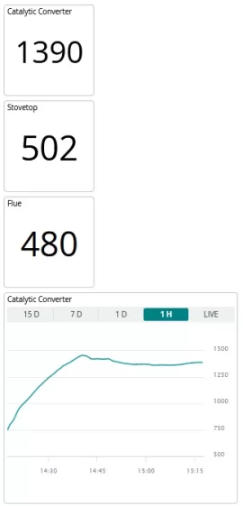 [Hearth.com] 2021/22 VC Owner thread