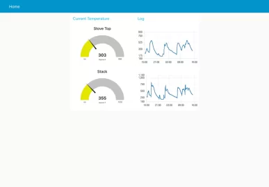 [Hearth.com] Automating wood stove with Pi