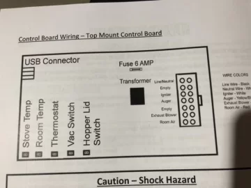 [Hearth.com] Newly installed Englander 55-CAB80 startup issues