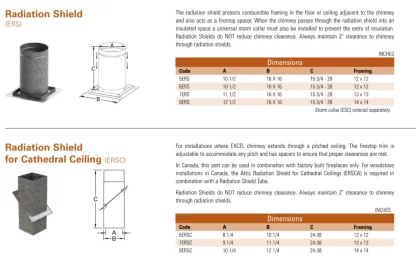 [Hearth.com] Seal between flue and conditioned space