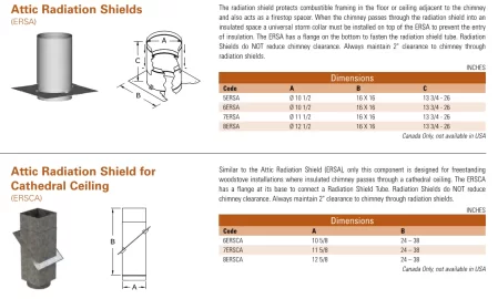 [Hearth.com] Seal between flue and conditioned space