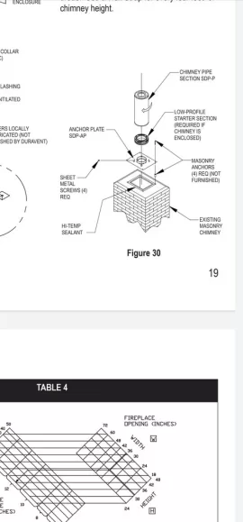 [Hearth.com] Extending chimney