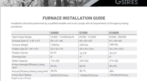 [Hearth.com] Polar G2 Plus Downdraft Boiler