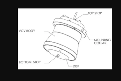 [Hearth.com] Are Dampers Legal?