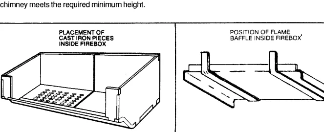 [Hearth.com] UPDATE: Looking for owner's manual for Arrow Wood Buirning Stove, Model 1800A