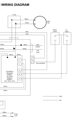 [Hearth.com] Wood/Oil Combo Thermostat Wiring