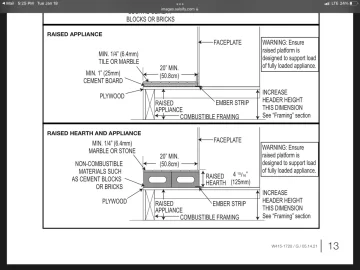 [Hearth.com] Hearth structure - need help with non-combustible ideas