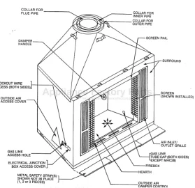 [Hearth.com] Questions about Majestic from Newbie