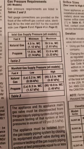 [Hearth.com] Replacing propane vented gas logs