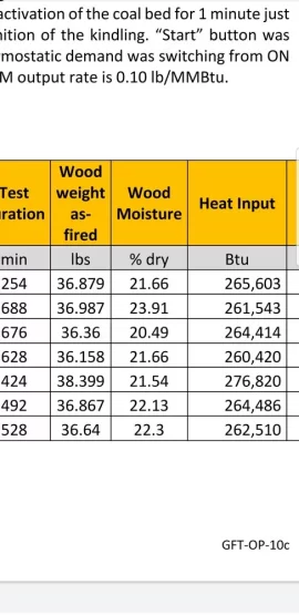 [Hearth.com] Firewood moisture content debate for EPA FURNACE