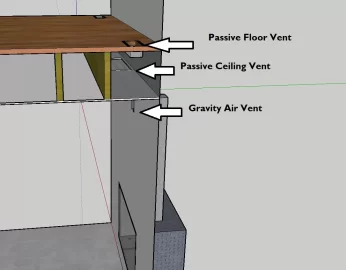 [Hearth.com] Gravity Venting Options/Alternative?