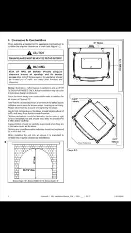 [Hearth.com] Need help on where to place Harman XXV on the hearth pad.