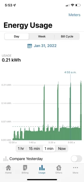 [Hearth.com] Electrical Usage Puzzle in Gardner, MA