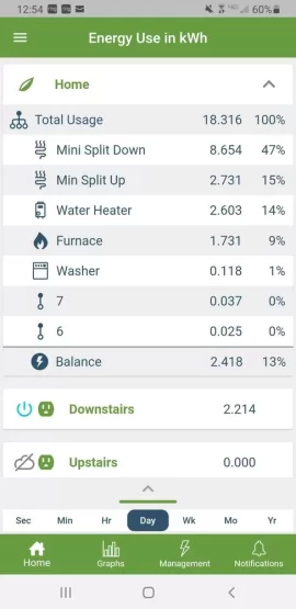 [Hearth.com] Electrical Usage Puzzle in Gardner, MA