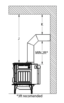 [Hearth.com] Zero Clearance Fireplace vs Wood Stove in Alcove - New Construction