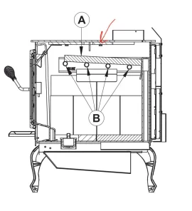 [Hearth.com] Not getting enough heat - New Drolet 1800 - Do I need a flue damper?