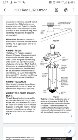 [Hearth.com] Ceiling support box cover?