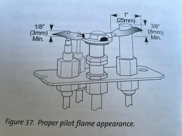 [Hearth.com] Steps to deal with weak pilot on old Jotul GF 300 DV Allagash?