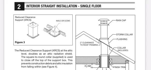 [Hearth.com] Ceiling support box cover?