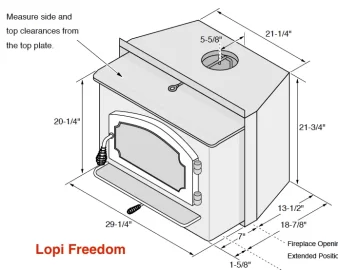 [Hearth.com] Lopi freedom insert vs pacific energy summit insert